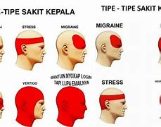 Kepala Pusing Sebelah Kiri